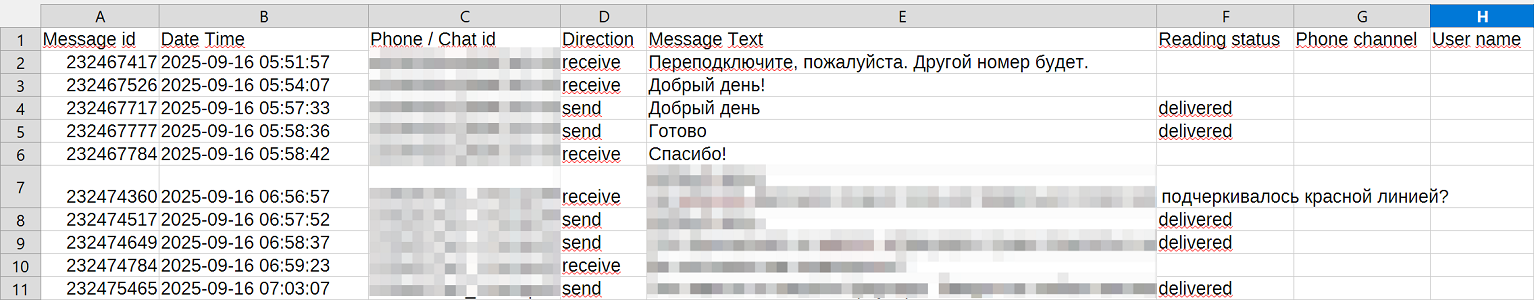 файл выгрузки чатов