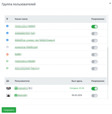 каналы связи в группах пользователей